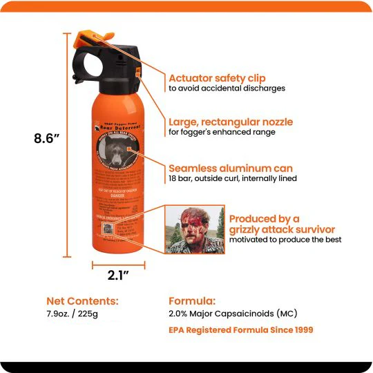SOG Bear Spray 7.9oz with Griz Guard Holster - Image 3