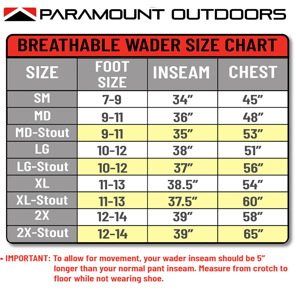 DEEP EDDY Zippered Breathable Chest Wader - Image 2