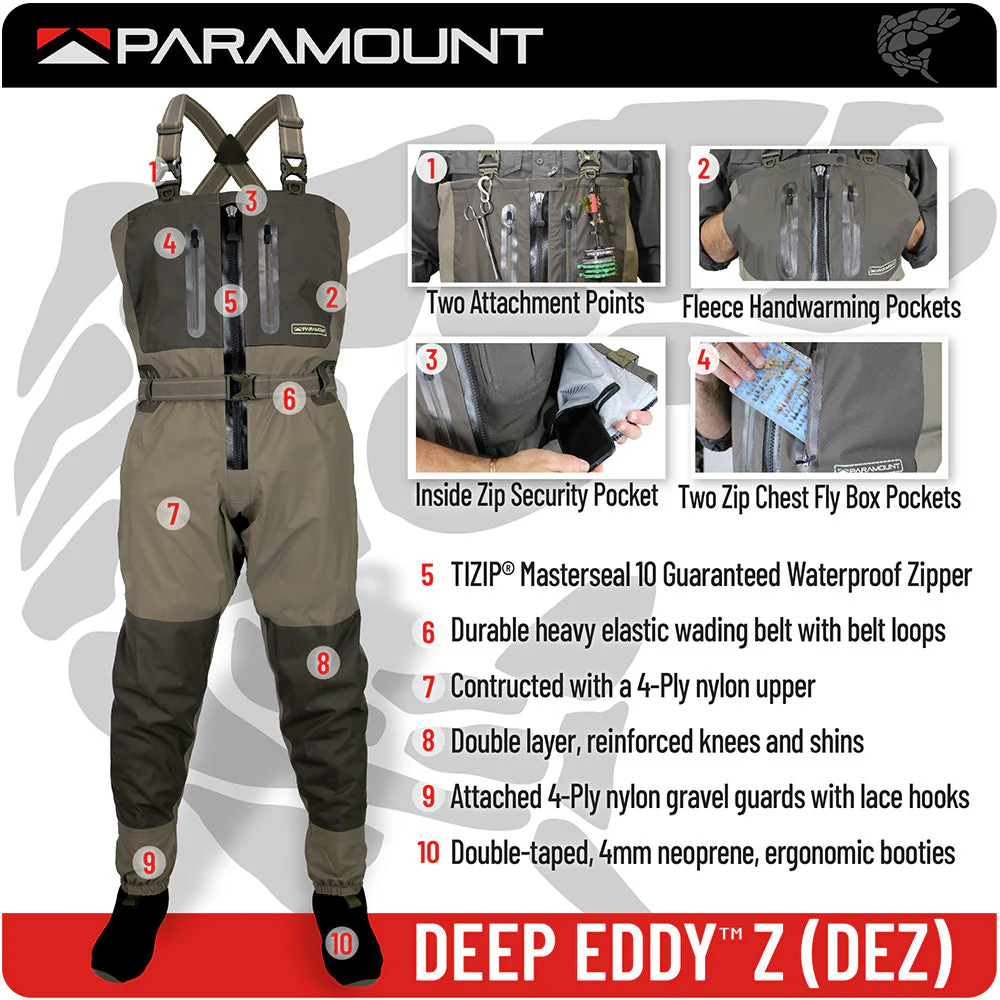 DEEP EDDY Zippered Breathable Chest Wader - Image 3