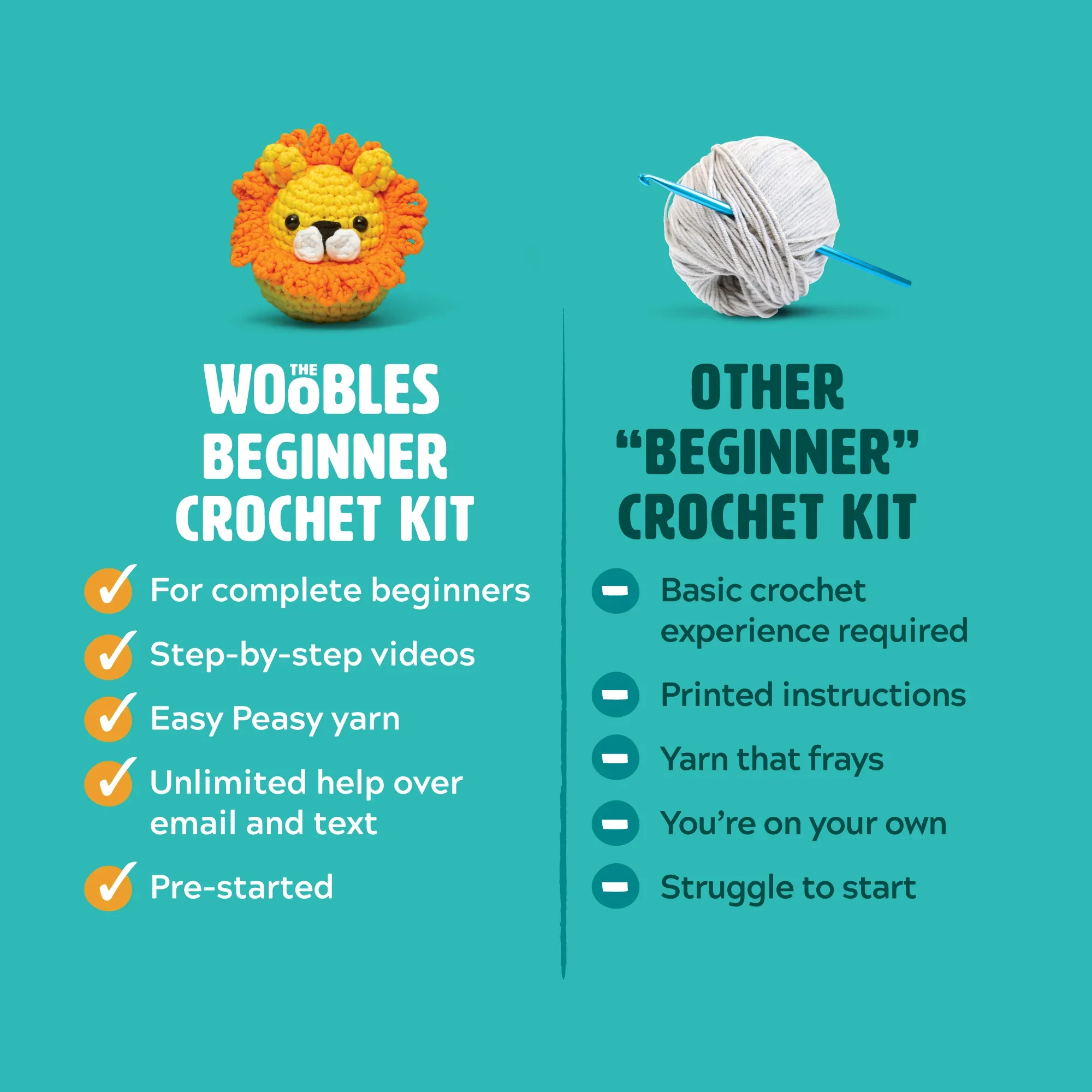 Felix The Fox Crocheting Kit - Image 6