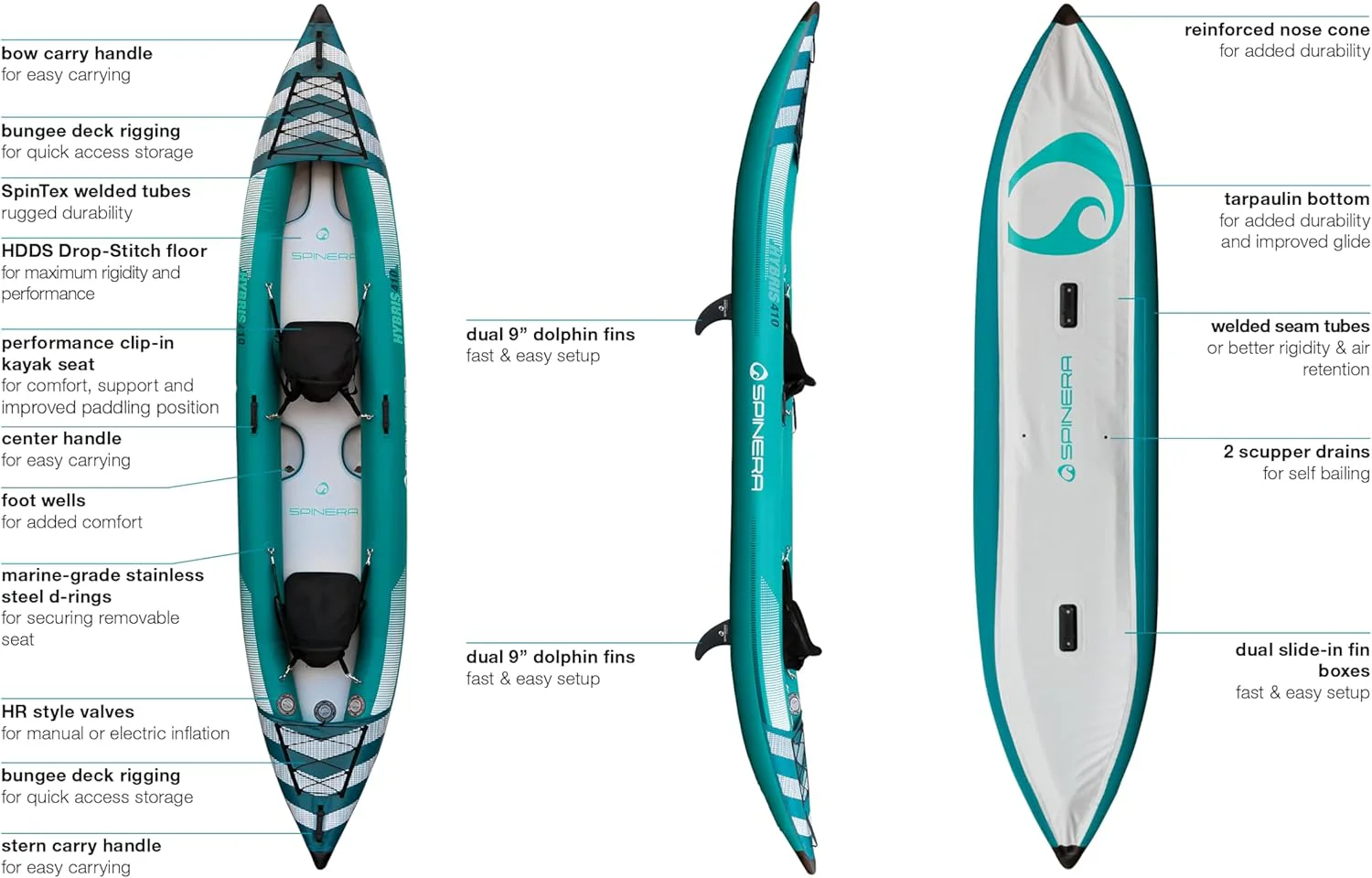 Spinera Hybris 105 Inflatable Kayak - Image 3