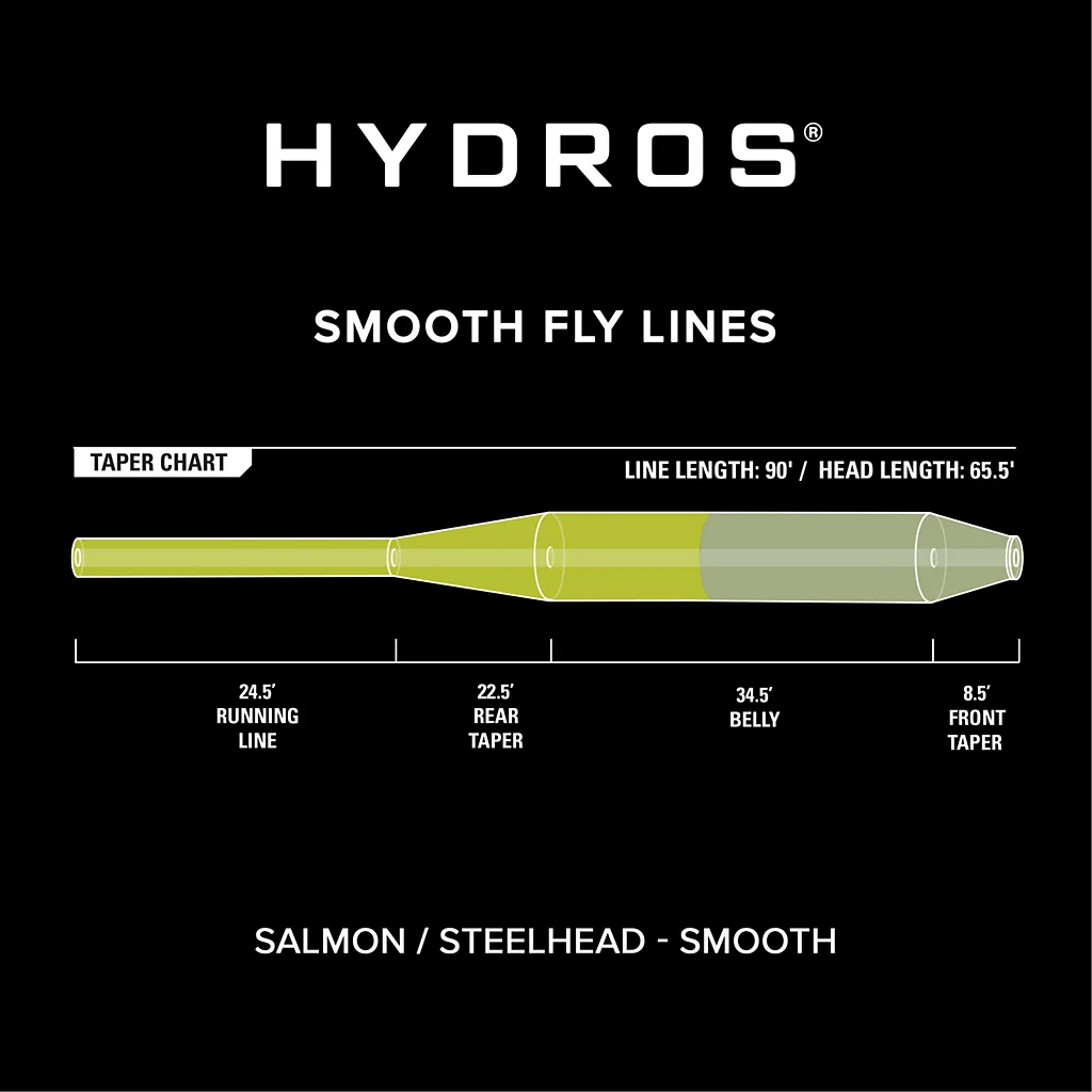 Hydros® Salmon/Steelhead - Image 3