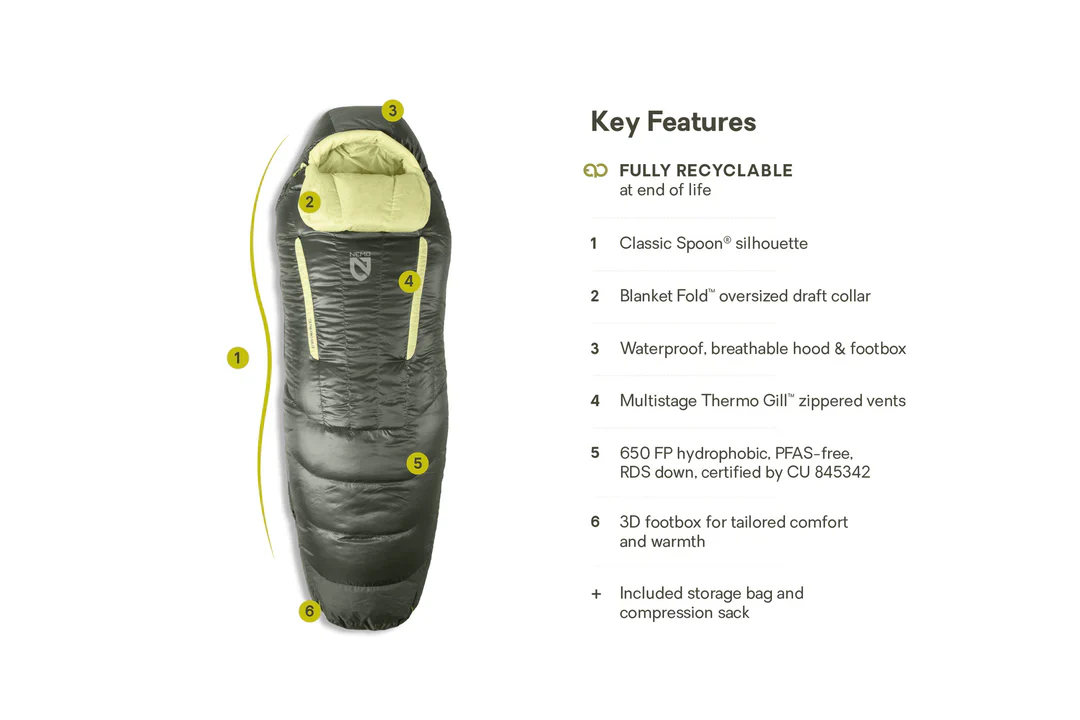 Nemo Equipment Womens Disco 15 Down Sleeping Bag - Image 5