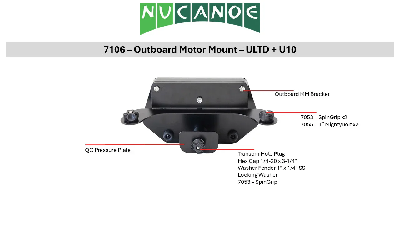NuCanoe Outboard Motor Mount - U10 + ULTD - Image 9
