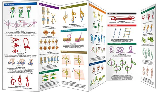 Waterford Press Knot Pocket Guide 2nd Edition - Image 3