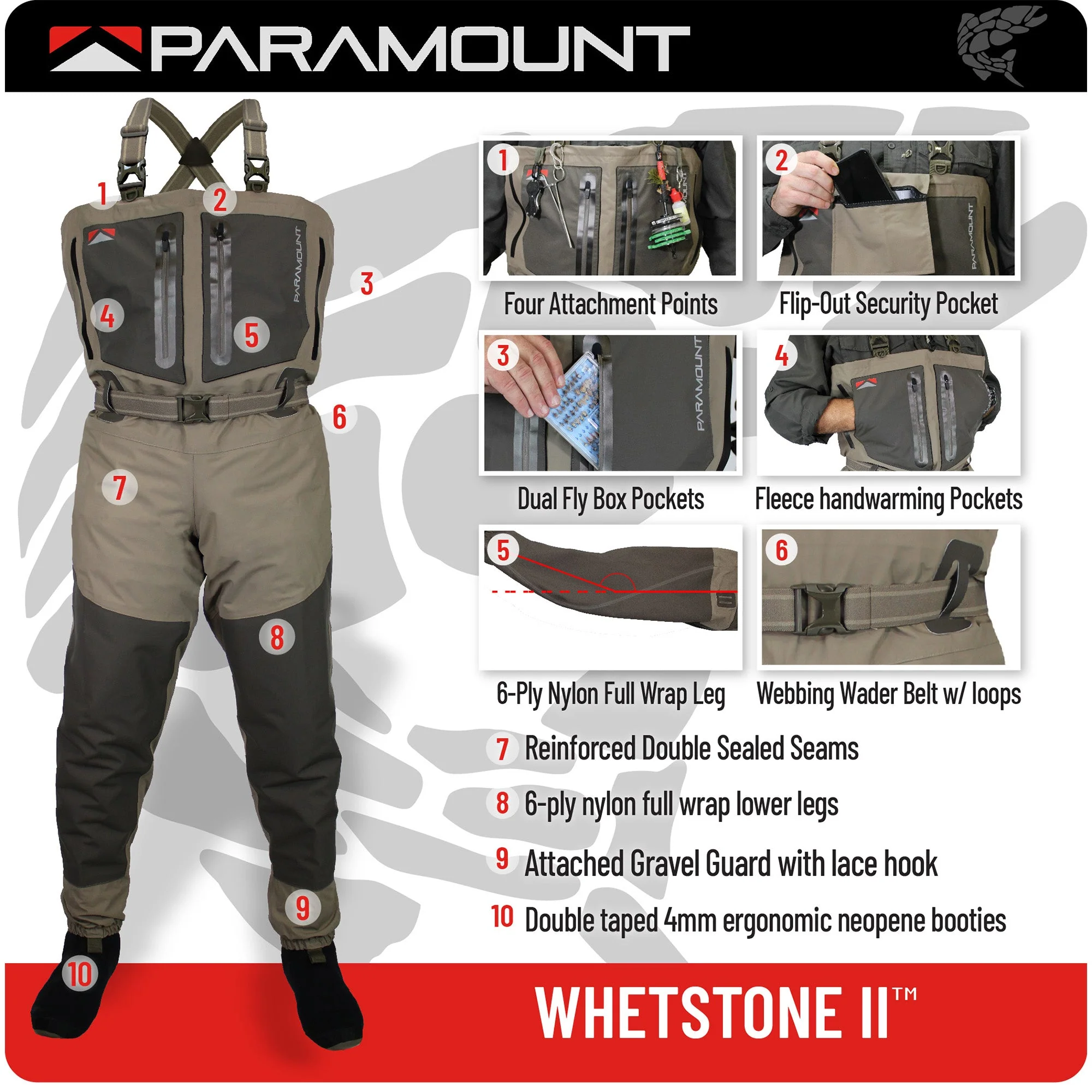 Whetstone II Chest Wader - Image 3