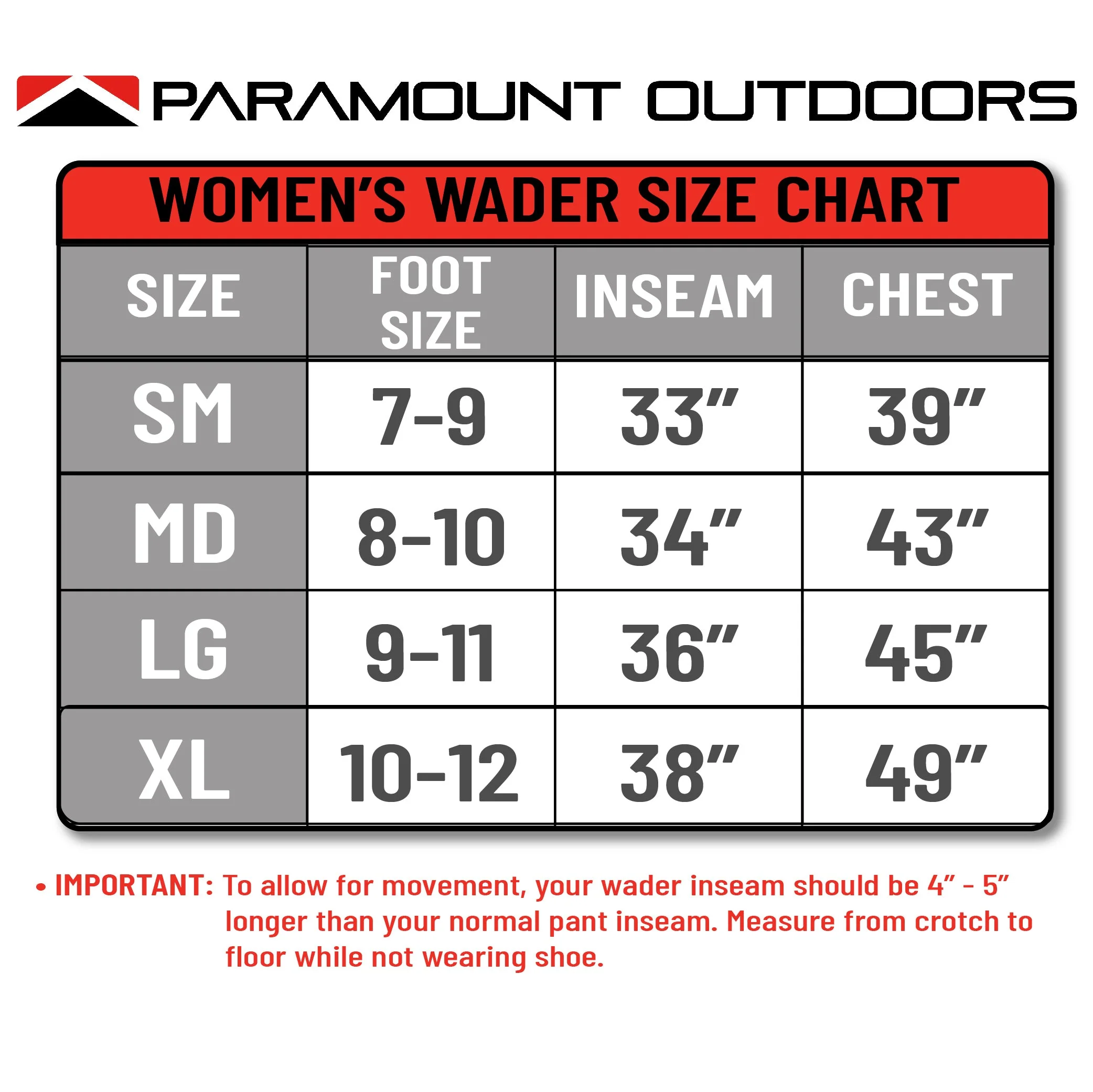 WOMEN'S WHETSTONE Z Zippered Breathable Wader - Image 2